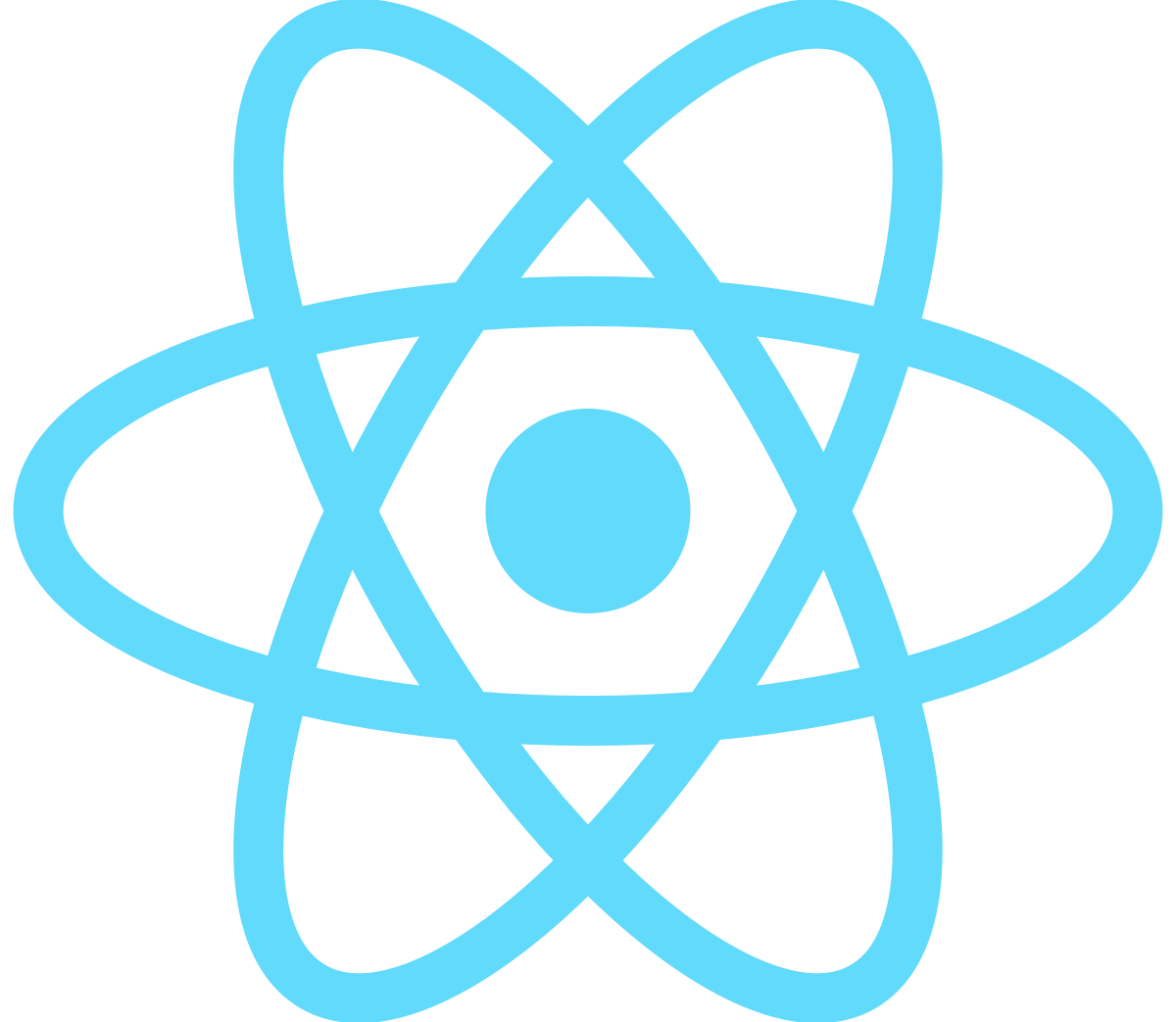 React.js